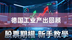 德国工业产出回顾