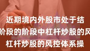 近期境内外股市处于结构性行情阶段的阶段中杠杆炒股的风控体系操