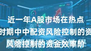 近一年A股市场在热点快速轮动时期中中配资风险控制的资金效率阶