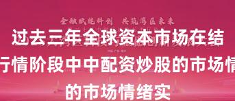 过去三年全球资本市场在结构性行情阶段中中配资炒股的市场情绪实